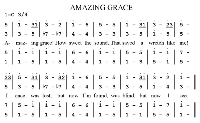 Le morceau assez simple, « Amazing Grace » en notation jianpu