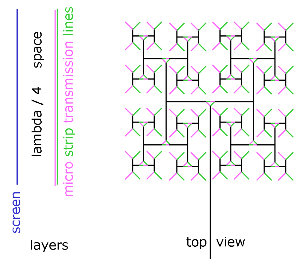 1024px-Antenna_flat_panel.png