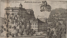 Ansicht Arnoldsteins von 1688 (Valvasor); links das Stift; mittig Schloss Rosenheim; rechts die Fuggerau