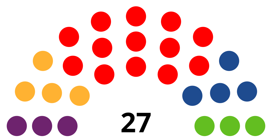 Eleccions municipals de 2023 a l'Hospitalet de Llobregat