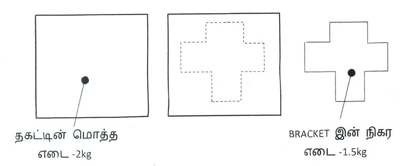 File:BRACKET வடிவமைப்பு.jpg