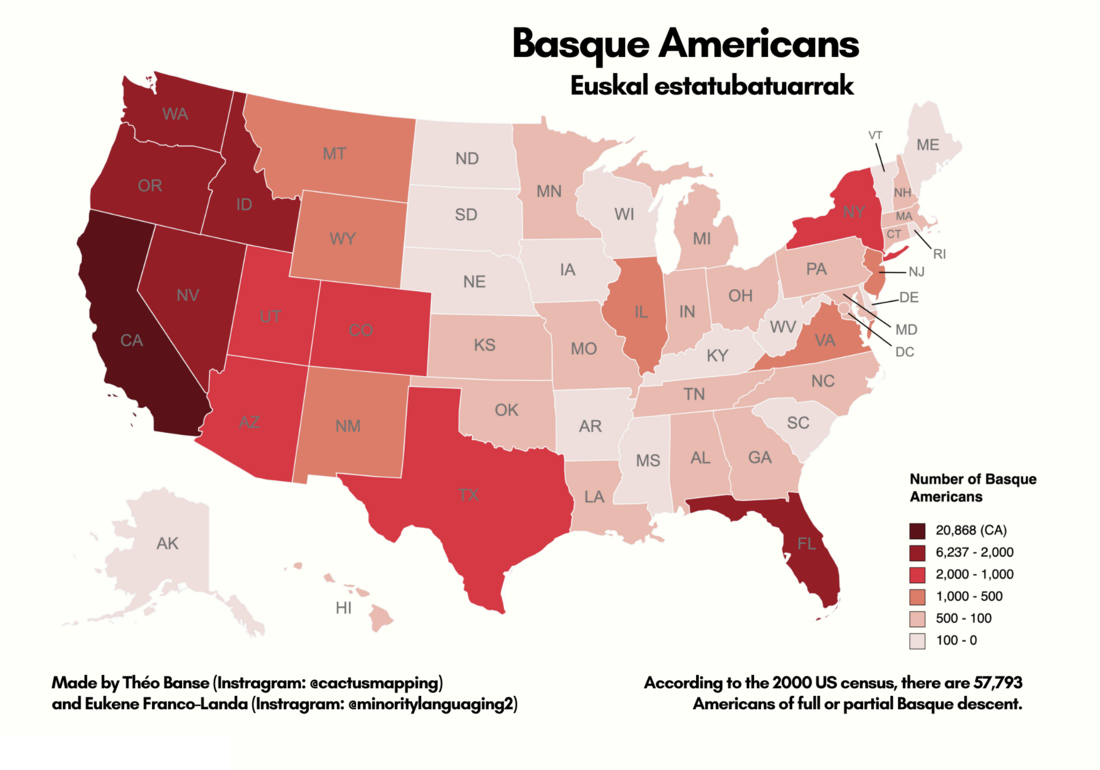 Basque Americans