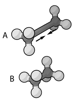 <span class="mw-page-title-main">Molecular mechanics</span> Use of classical mechanics to model molecular systems