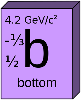 Bottom quark.svg