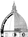 Pictura linearis tholi Philippi Brunelleschi apud Basilicam Sanctae Mariae Florentiae.