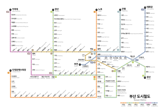 Busan metro now.svg