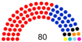 Vignette pour la version du 9 mars 2024 à 18:48