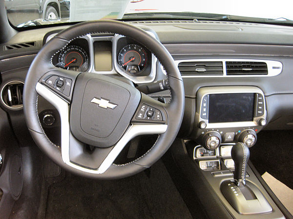 Interior (automatic model)