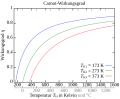 Thumbnail for version as of 18:22, 16 September 2016