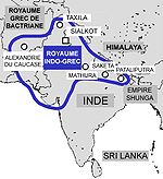 分野・時代別のインド人の一覧: 19世紀以前, 20世紀, 関連項目