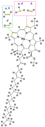 Chlorofyl: Chemická zlúčenina