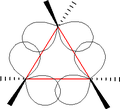 Figuur 1: Banaanbinding in cyclopropaan. De bindingen die naar substituenten gaan liggen in deze tekening eigenlijk boven elkaar, één boven het vlak van de tekening, en één eronder.