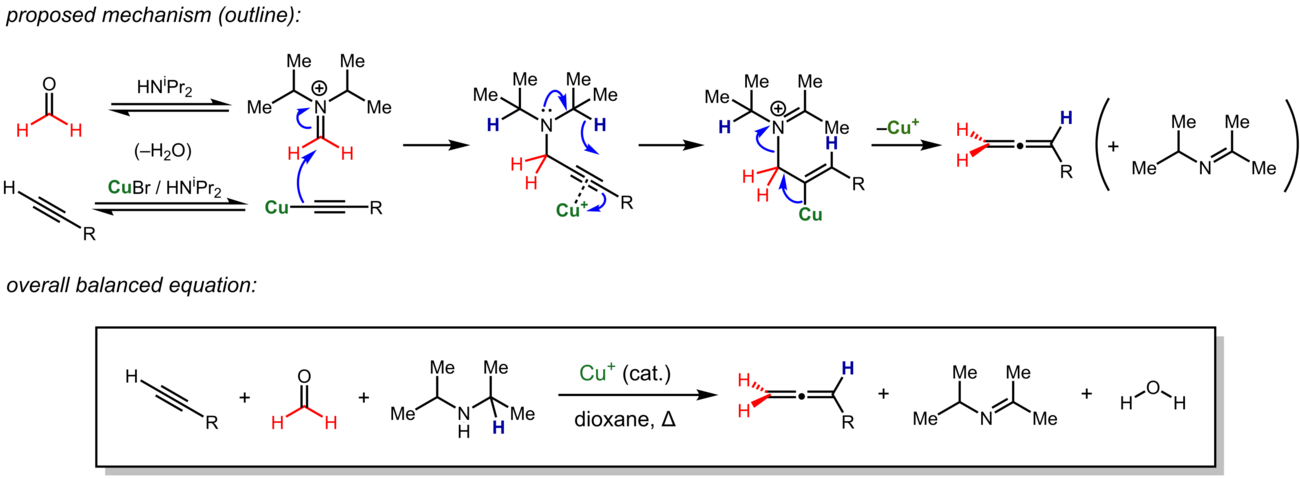 Cubr2 ca oh 2. Механизм реакции салицилальдоксима с медью. Реакция с cubr. Лиганды в реакции Манниха. Cubr2 получение.