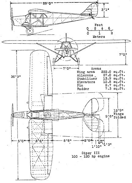 File:De Havilland Puss Moth 3-view NACA Aircraft Circular No.117.jpg