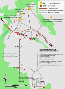 Карта пускового комплекса ELA-3