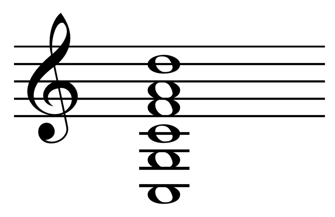 File:Drop C tuning.png