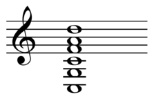 Drop C Chord Chart