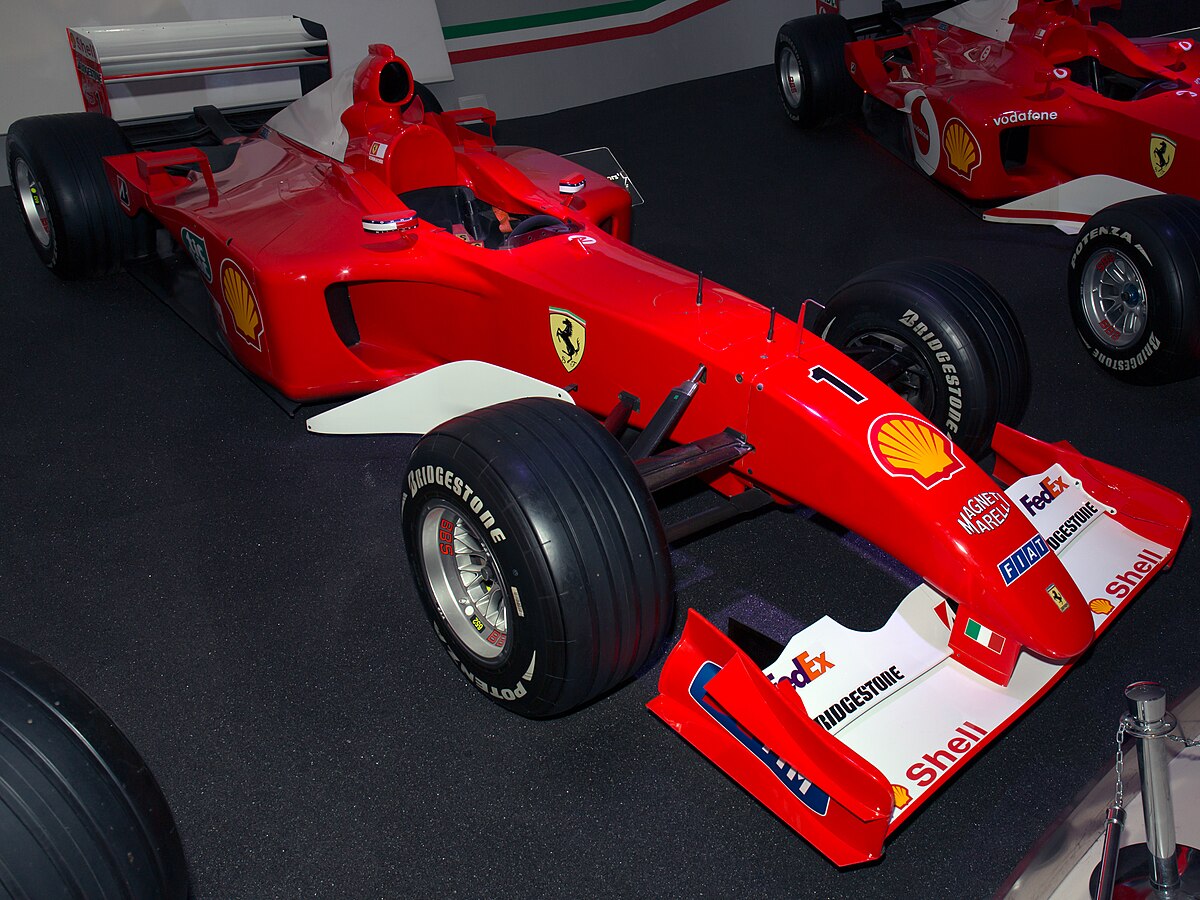 Category:Ferrari F2001 - Wikimedia Commons