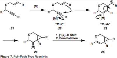 Figure7cycloisom.png