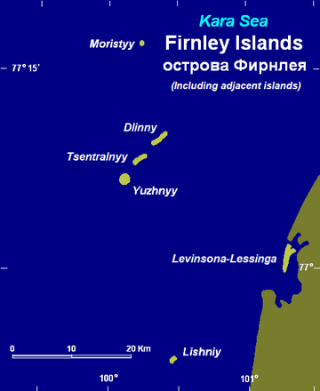 Isole di Fearnley