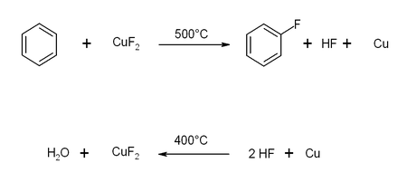 Tập_tin:Fluorobenzene-copperfluoride-synthesis.png