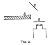 En estos experimentos, las partículas alfa emitidas por una fuente radiactiva (A) se observaron rebotando de un reflector de metal (R) y sobre una pantalla fluorescente (S) en el otro lado de una placa de plomo (P).