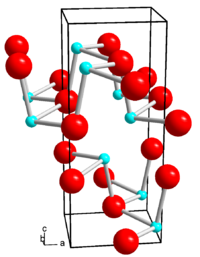 Crystal structure of germanium (II) selenide