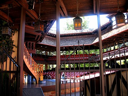 Globe Theatre at SUU