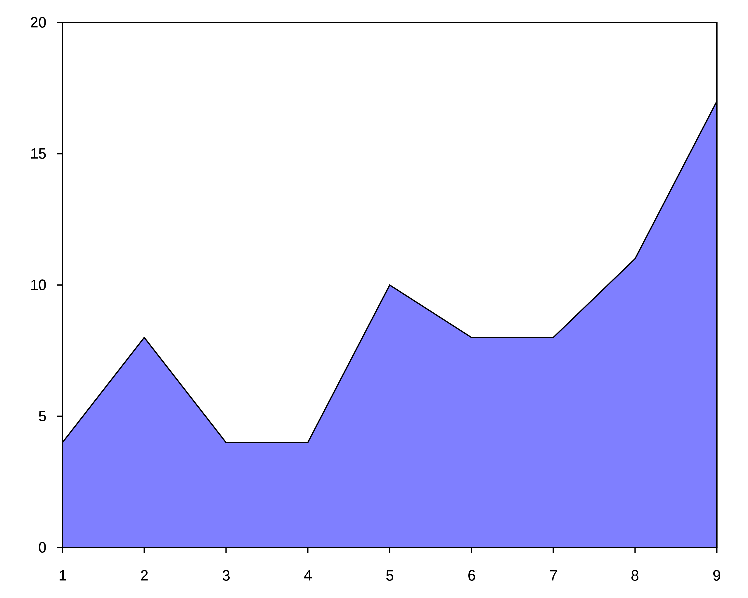 File:Simbolos-graficos.232.jpg - Wikimedia Commons