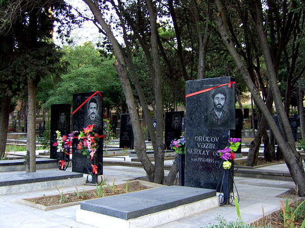 Graves of Azerbaijani soldiers