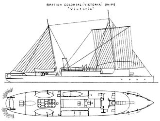 As depicted in Brassey's naval annual 1888-1889 HMVS Victoria diagram Brasseys 1888.jpg