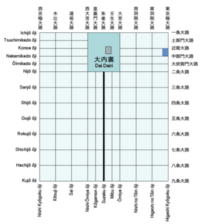 Heian-Kyō: Nama Kyoto sebelumnya, ibukota Jepang 794-1868