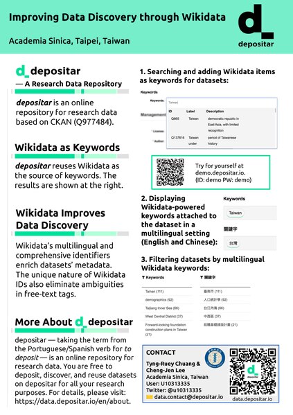 File:Improving data discovery through Wikidata - WikidataCon 2019.pdf