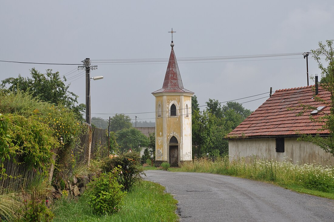 Jihlávka (okres Jihlava)