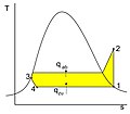 Vorschaubild der Version vom 00:01, 9. Sep. 2006