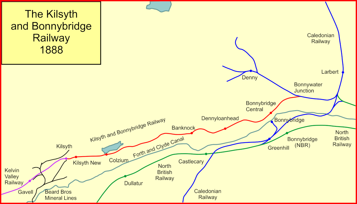 Kilsyth and Bonnybridge railway