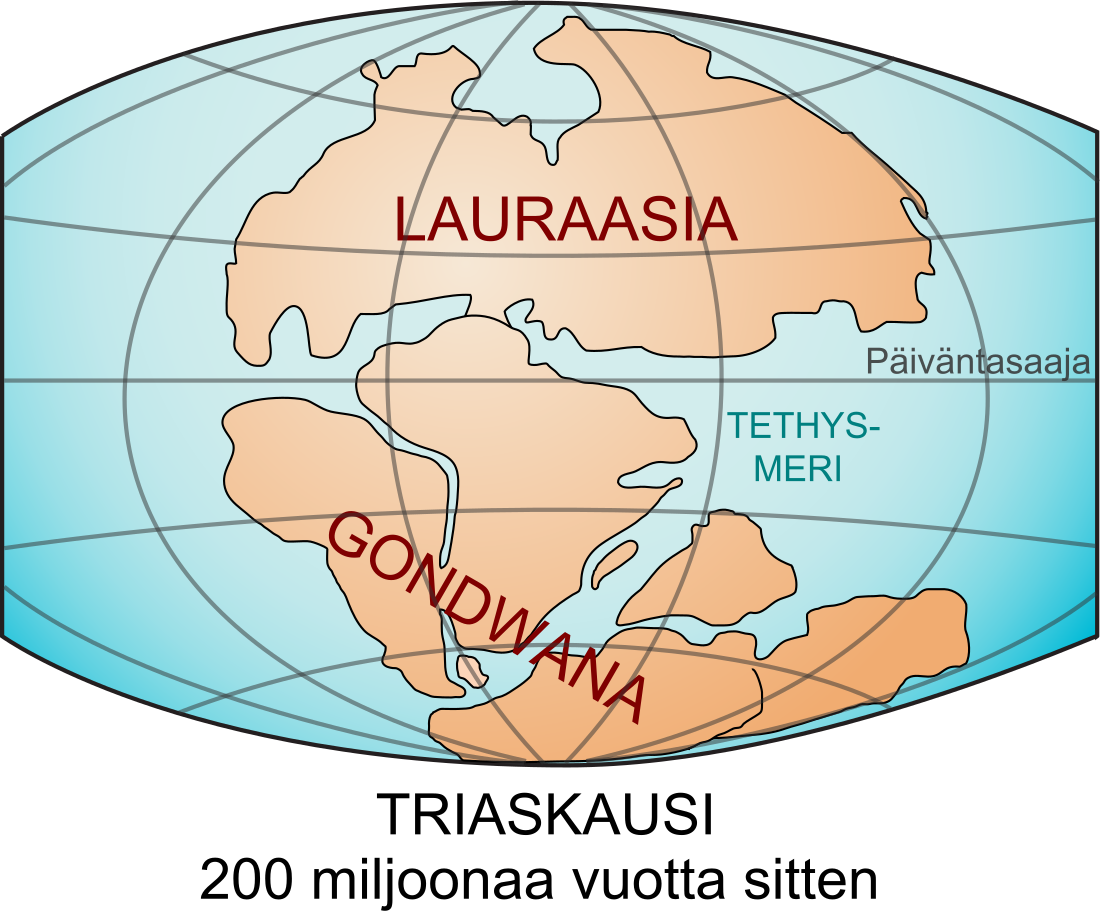 File:Laurasia-Gondwana fi.svg