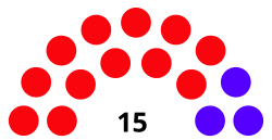 Dewan legislatif Zulia Dec 2017.svg