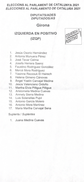 File:Llista Girona IZQP 14F.png