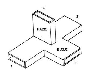 <span class="mw-page-title-main">Magic tee</span>