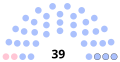 Vignette pour la version du 23 décembre 2020 à 12:19