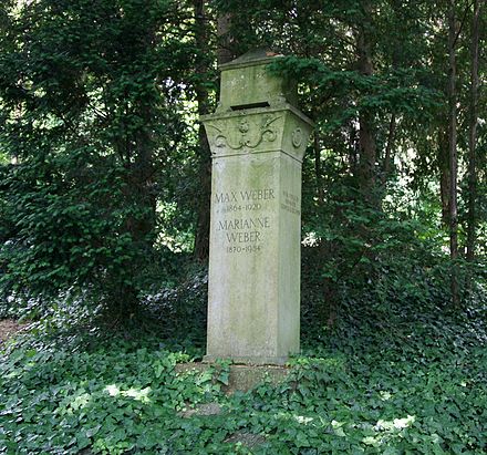 Weber's grave in Heidelberg