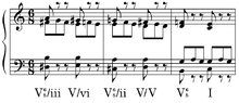 Augmented unisons often appear as a consequence of secondary dominants, such as those in the soprano voice of this sequence from Felix Mendelssohn's Song Without Words Op. 102 No. 3, mm. 47-49. Mendelssohn dominants.png