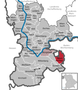 Neunkirchen - Localizazion