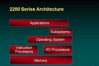 <span class="mw-page-title-main">Unisys 2200 Series system architecture</span> Aspect of Unisys 2200 Series