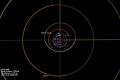 JPL Small-Body Database Browser's Orbit Diagram for the Main-belt Asteroid 6478 Gault on 2019-01-01 at 00:00 UTC