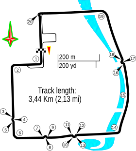 Circuito Verde Olímpico