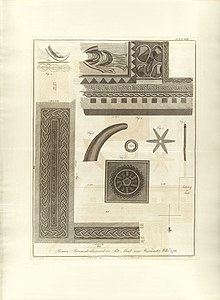 Pit Mead Roman villa mosaic, illustrations by Catherine Downes, engraved by James Basire and presented to the SAL by Daines Barrington Pit Mead Roman villa mosaic, illustration by Catherine Downes.jpg