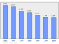 2011年2月18日 (五) 00:50版本的缩略图