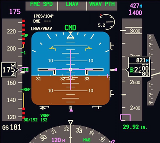 <span class="mw-page-title-main">Primary flight display</span> Modern aircraft instrument